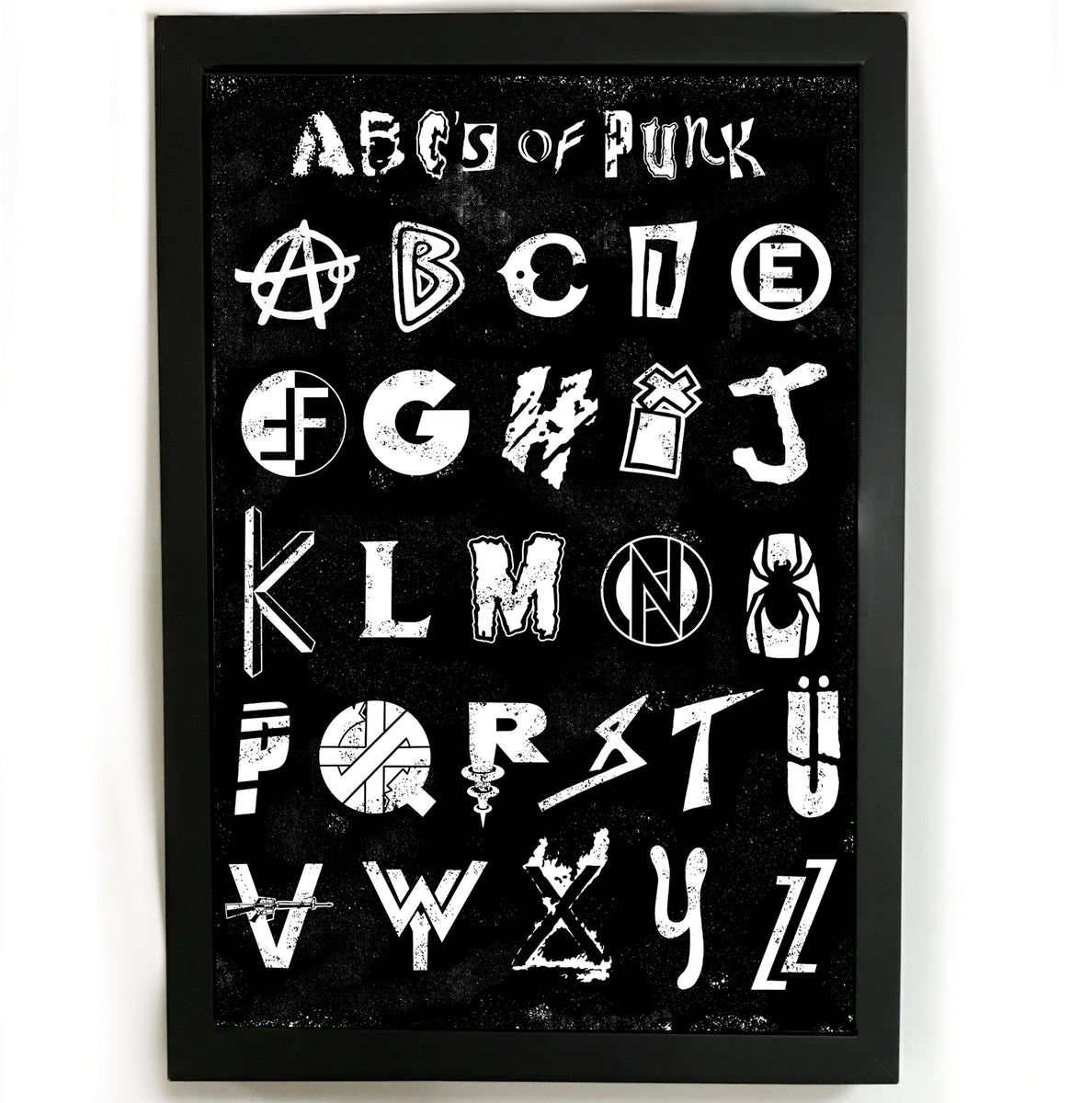 ABCs of Punk poster – Thrillhaus